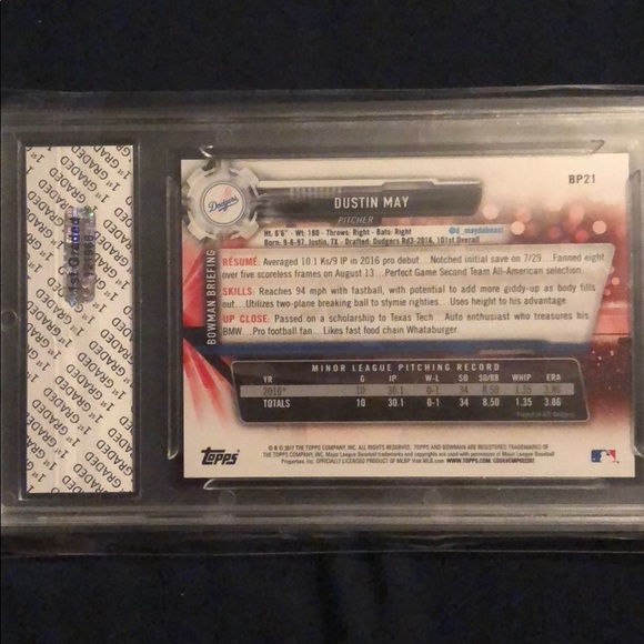 Dustin May - Picture 2 of 2